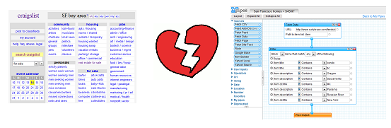 Craigslist has no love for Yahoo Pipes